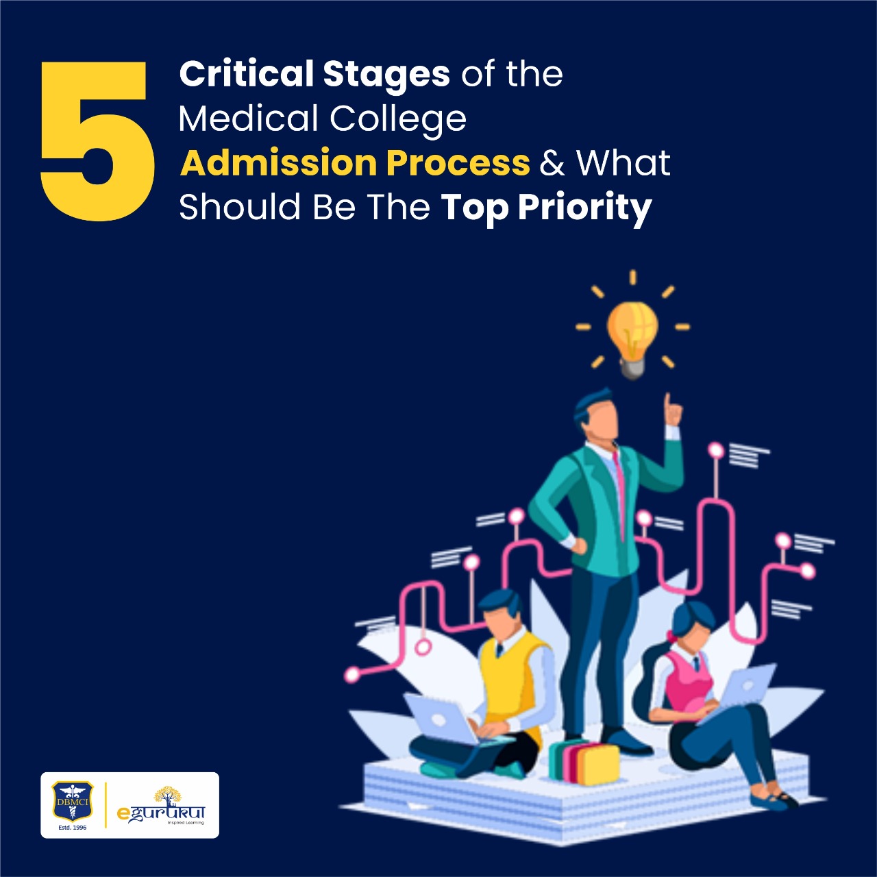 pg-medical-college-admission-stages-medical-pg-admission